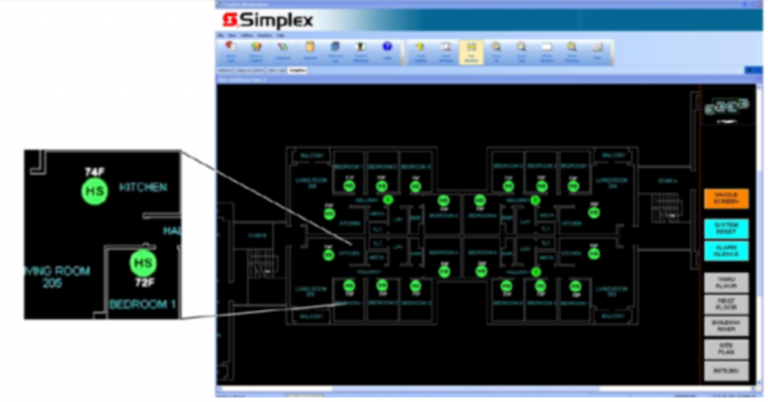 SIMPLEX - Sistema de detecção e Alarme Imagem 7