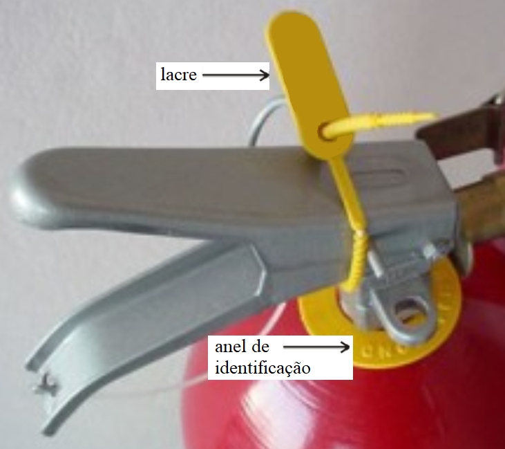 ilustração especificando a parte superior de um extintor