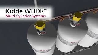 Kidde WHDR™ Wet Chemical System mqdefault